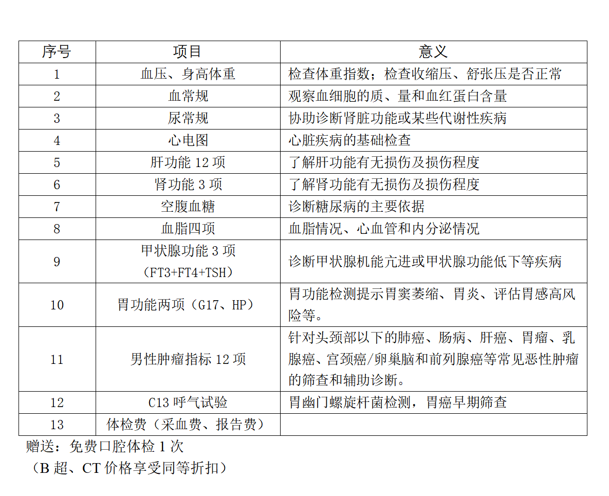 五一勞動(dòng)宣傳（2025.4.25，增加?jì)D科檢查）(2)_01.png